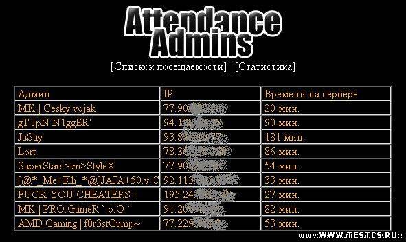 Attendanceadmins