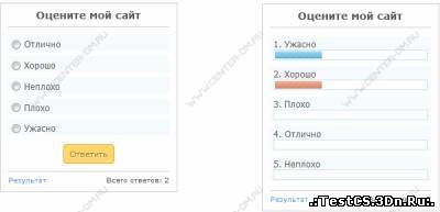 Вид формы опросов дл...